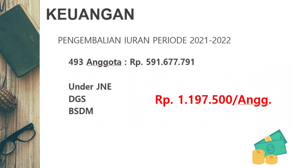 PEMBAGIAN IURAN WAJIB PERIODE 2021-2022